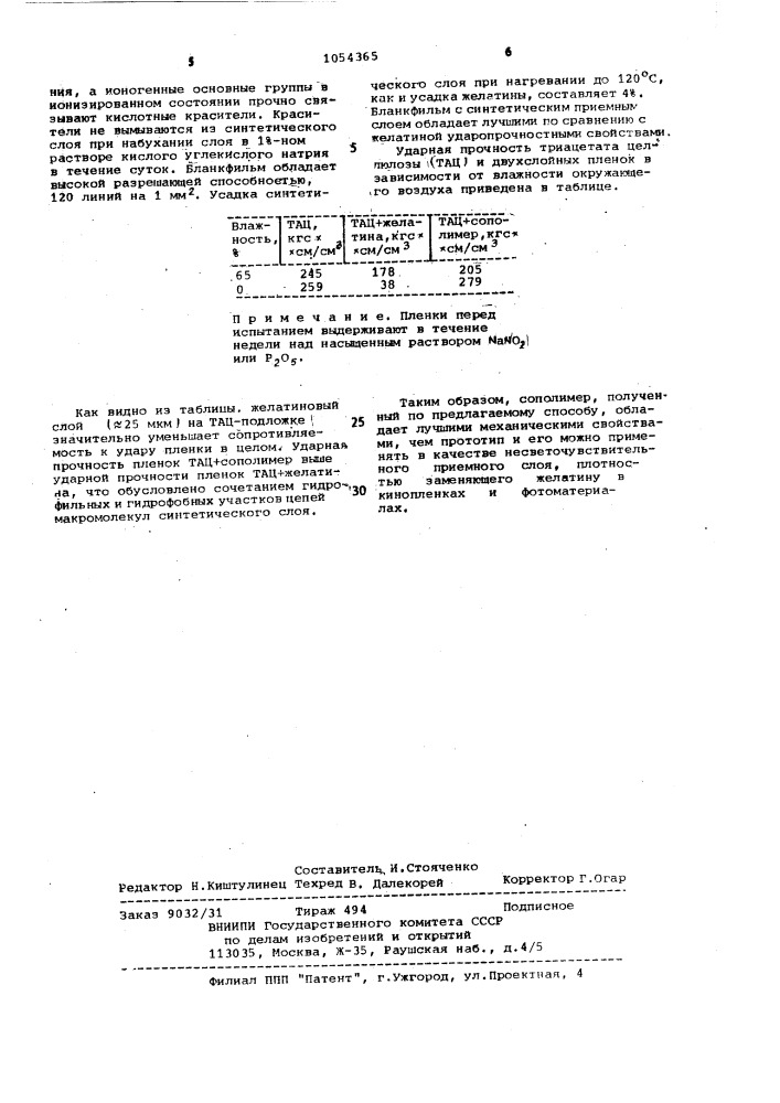 Способ получения сшитых гидрофильных сополимеров (патент 1054365)