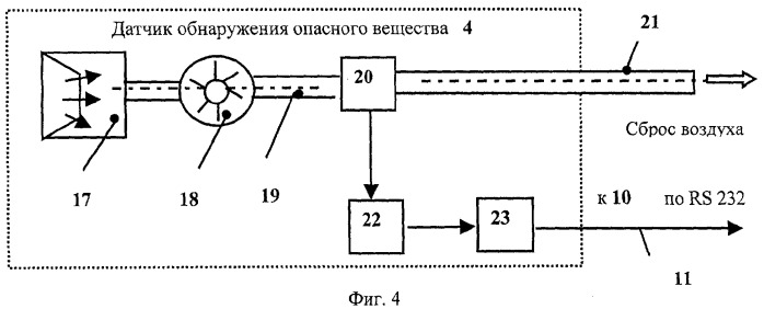 Способ обеспечения безопасности объекта (патент 2349961)