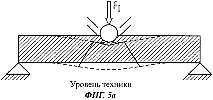 Конструктивный узел воздушного судна (патент 2576647)