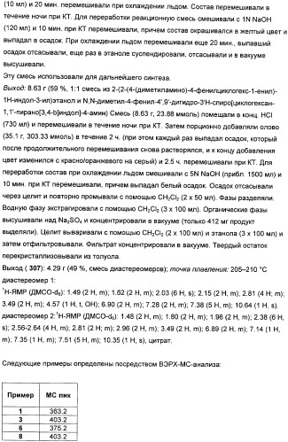 Замещенные гетероарильные производные (патент 2459806)