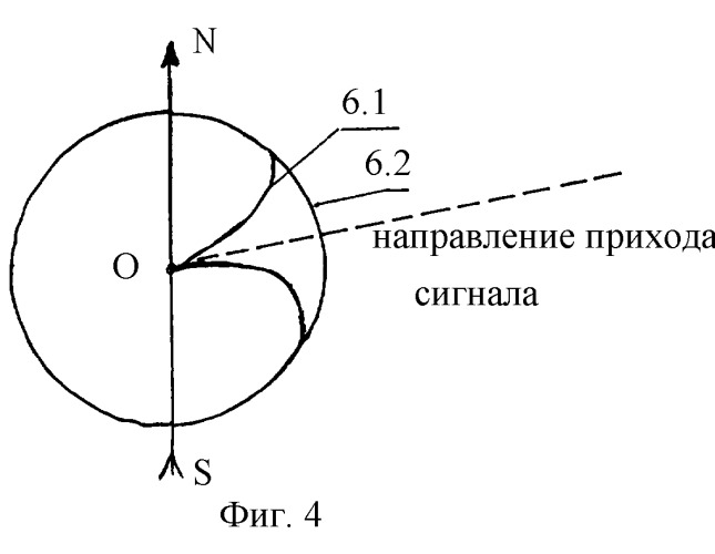 Устройство для обнаружения места разрыва трубопровода (патент 2244869)