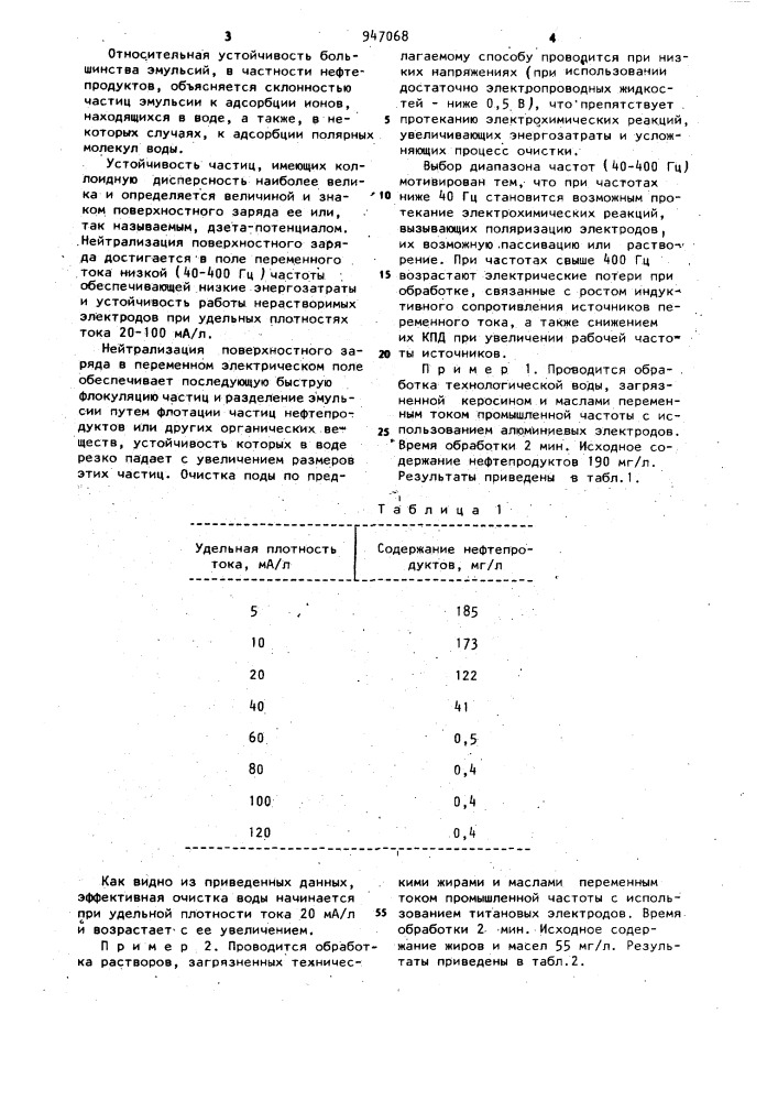 Способ очистки воды от нефтепродуктов (патент 947068)