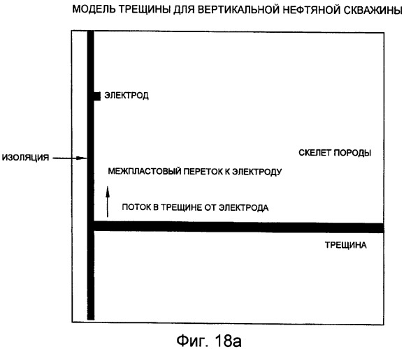 Устройство для измерения фильтрационных потенциалов и определения характеристик подземного пласта (патент 2453873)