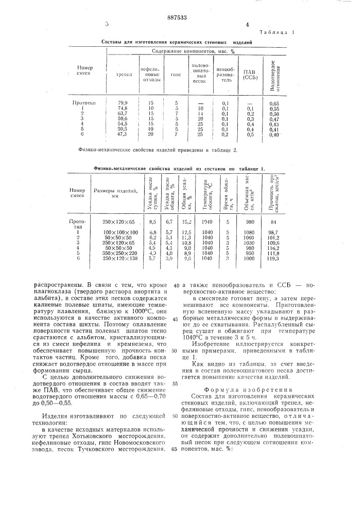 Состав для изготовления керамических стеновых изделий (патент 887533)
