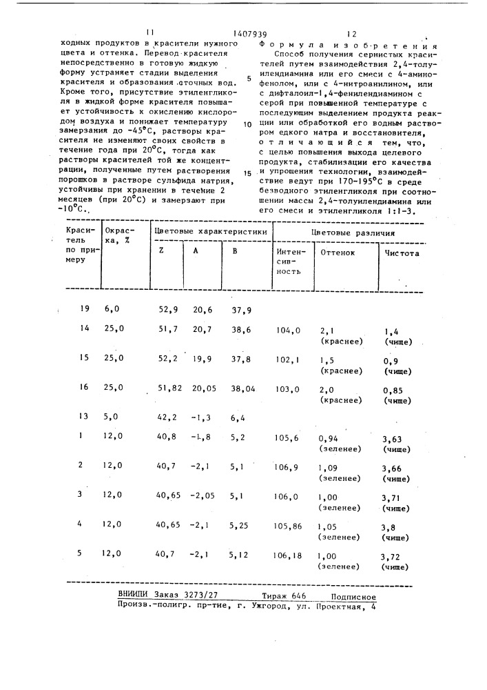 Способ получения сернистых красителей (патент 1407939)