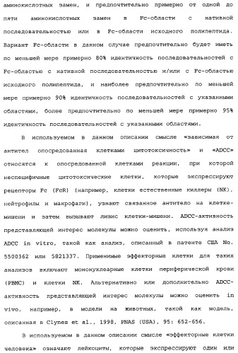 Способы лечения болезни альцгеймера с использованием антител, направленных против пептида амилоида-бета, и их композиций (патент 2353389)
