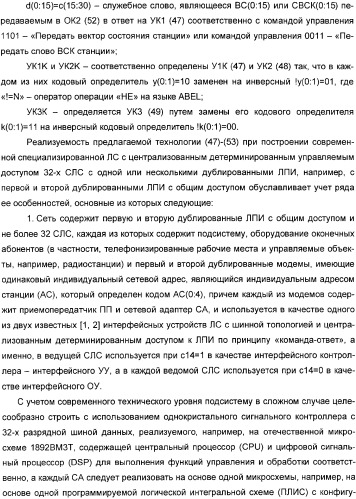 Способ работы локальной сети (патент 2326430)
