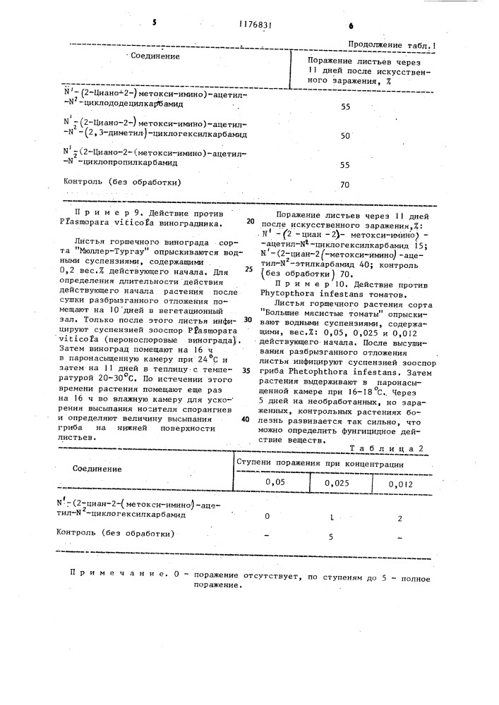 Способ получения замещенных мочевины (патент 1176831)