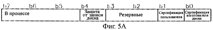 Способ защиты от записи оптического диска для устройства записи и/или воспроизведения оптического диска (варианты) (патент 2244964)