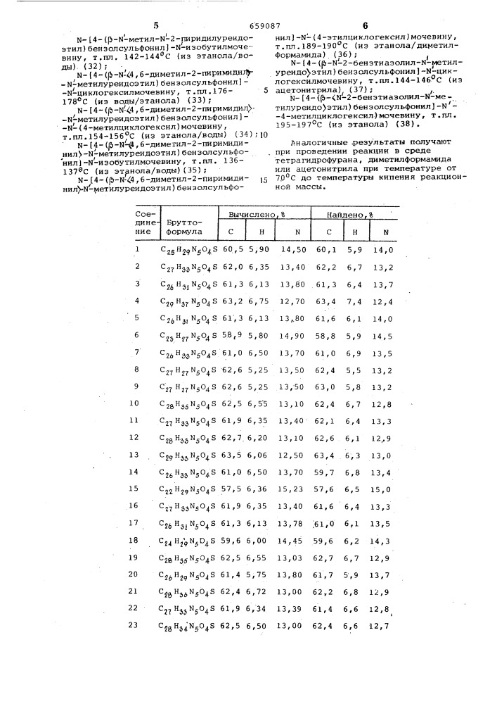 Способ получения бензолсульфонилмочевин (патент 659087)