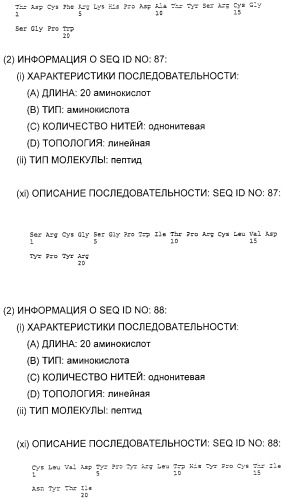 Очищенные белки оболочки вируса гепатита с для диагностического и терапевтического применения (патент 2313363)