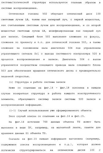 Носитель для записи информации, устройство и способ записи информации, устройство и способ воспроизведения информации, устройство и способ записи и воспроизведения информации (патент 2355050)