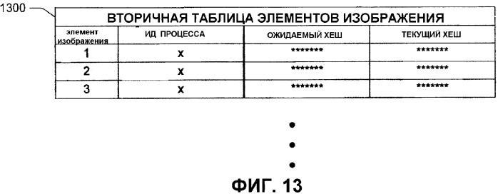 Системы и способы для защиты выходного сигнала видеоплаты (патент 2327215)