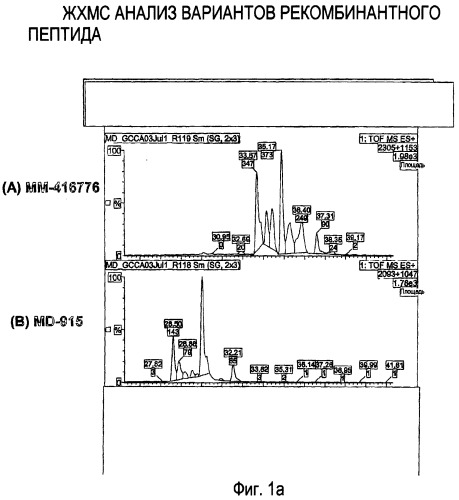 Способы и композиции для лечения желудочно-кишечных расстройств (патент 2353383)