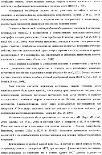 Композиции и способы для сохранения функции головного мозга (патент 2437656)