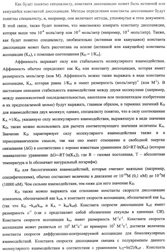 Аминокислотные последовательности, направленные на rank-l, и полипептиды, включающие их, для лечения заболеваний и нарушений костей (патент 2481355)