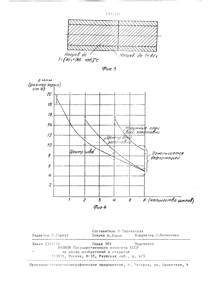 Способ термопластической обработки заготовок концевого режущего инструмента (патент 1395411)