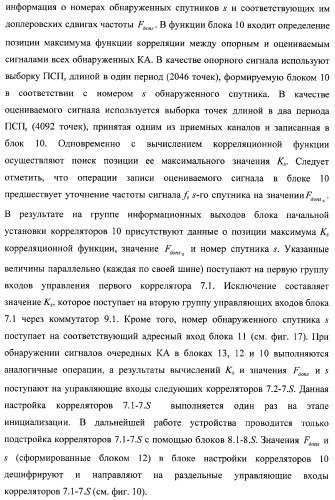 Способ и устройство определения угловой ориентации летательных аппаратов (патент 2374659)