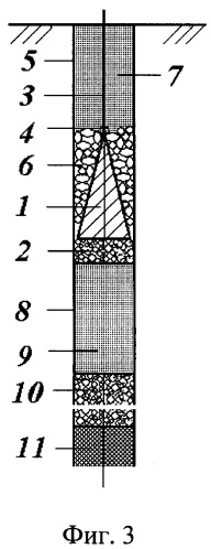 Комбинированная засыпная забойка скважин (патент 2462688)