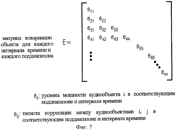 Устройство и способ для синтезирования выходного сигнала (патент 2439719)