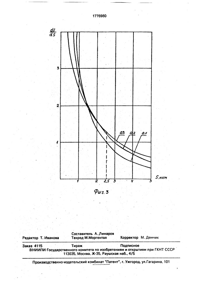 Способ измерения толщины электропроводного покрытия (патент 1776980)