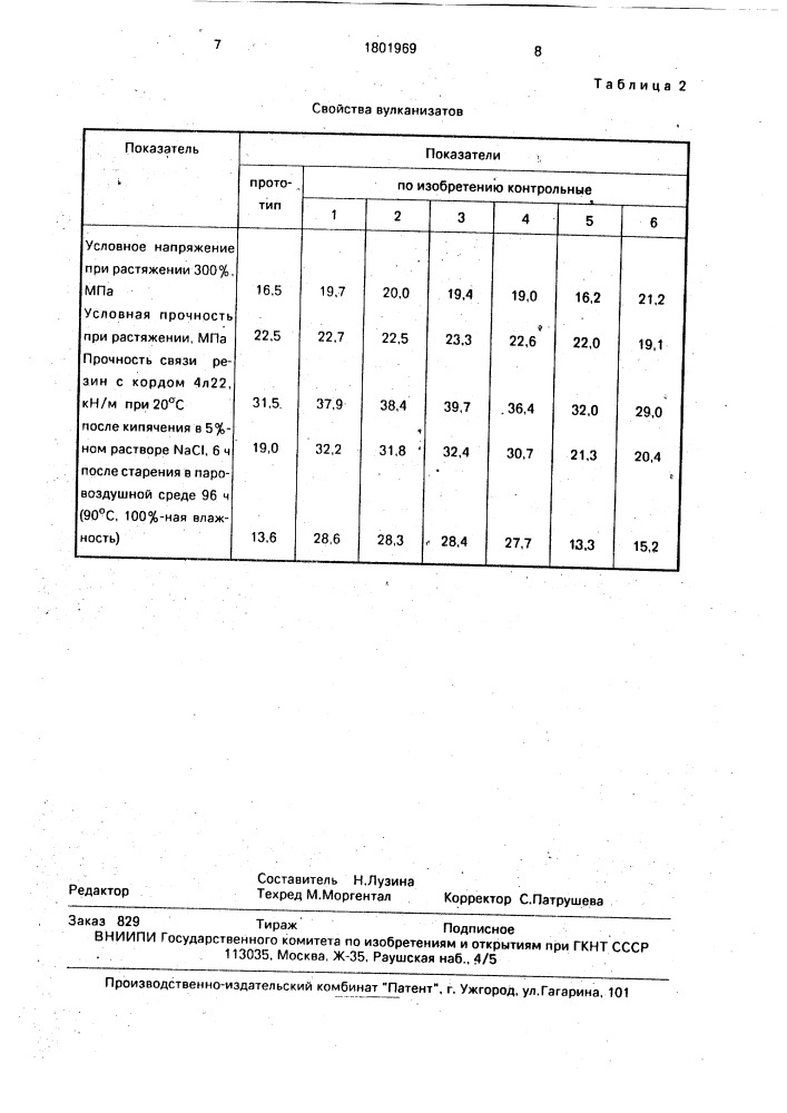 Резиновая смесь (патент 1801969)