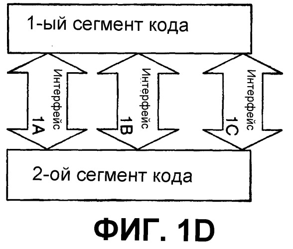 Альтернативы анализа в контекстных деревьях (патент 2398276)