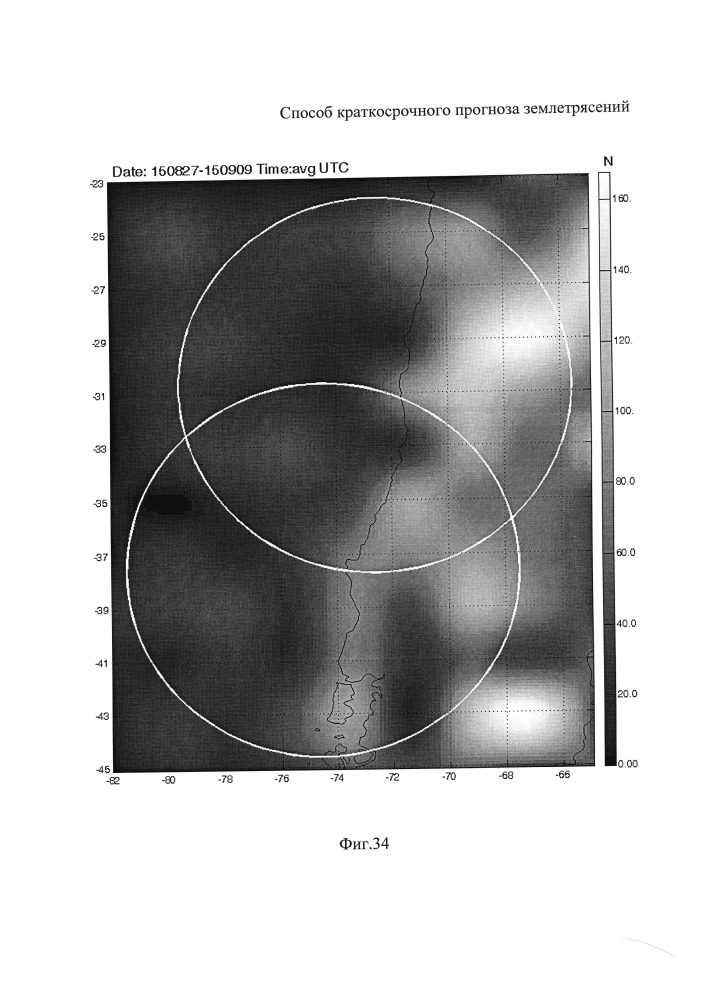 Способ краткосрочного прогноза землетрясений (патент 2645878)