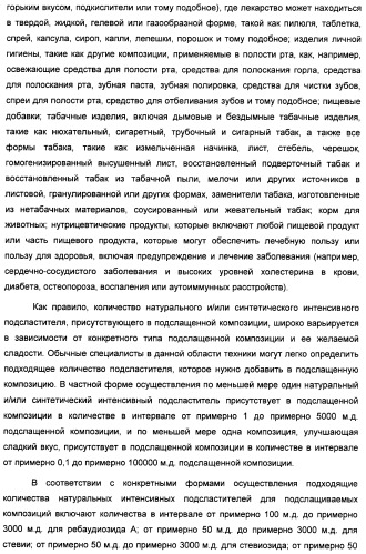 Интенсивный подсластитель для регулирования веса и подслащенные им композиции (патент 2428050)