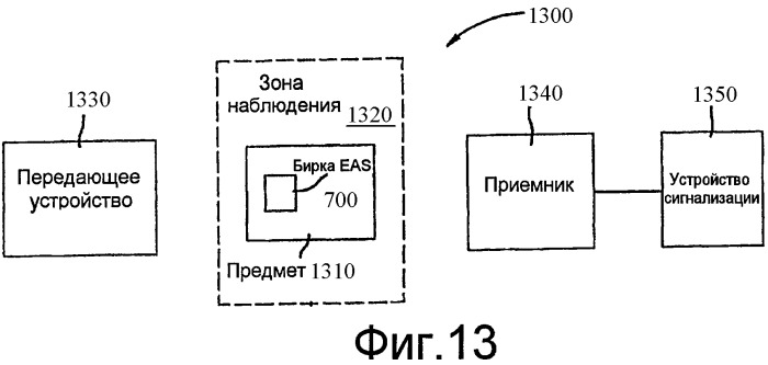 Бирка электронного наблюдения за отдельными предметами (патент 2484225)