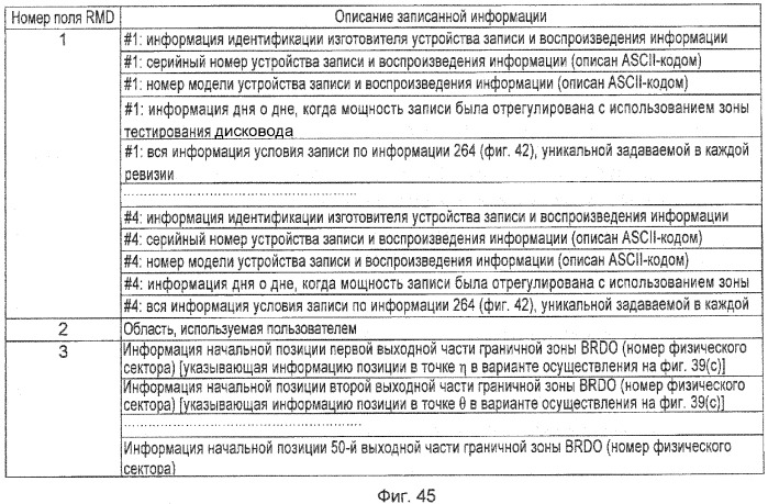Носитель информации, способ воспроизведения и способ записи (патент 2340958)