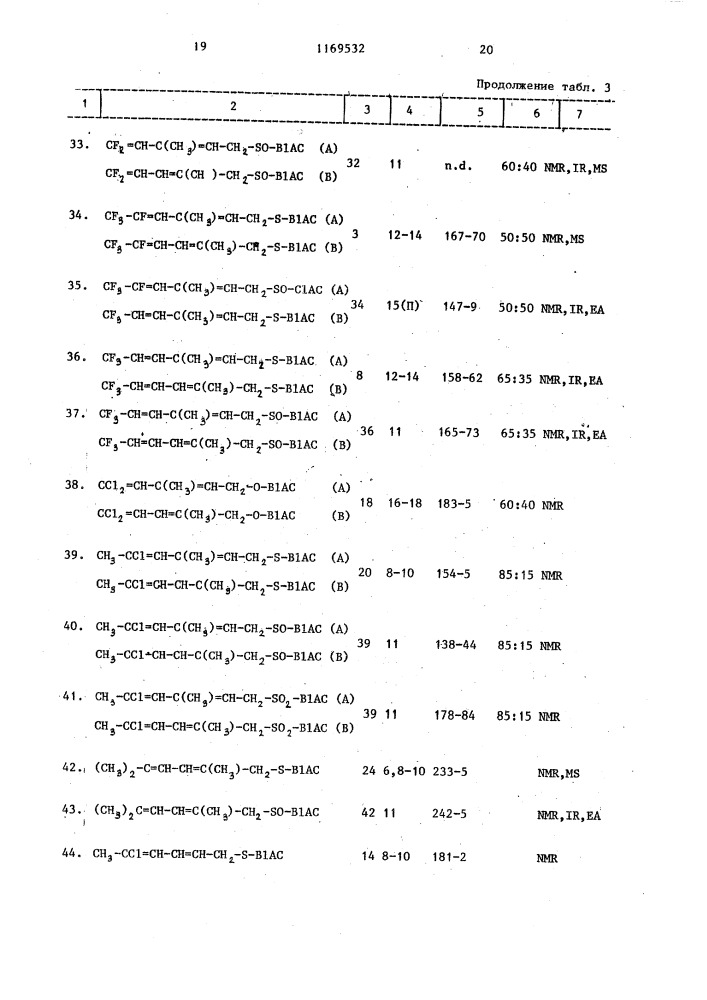 Способ получения бензимидазолкарбаматов и его вариант (патент 1169532)