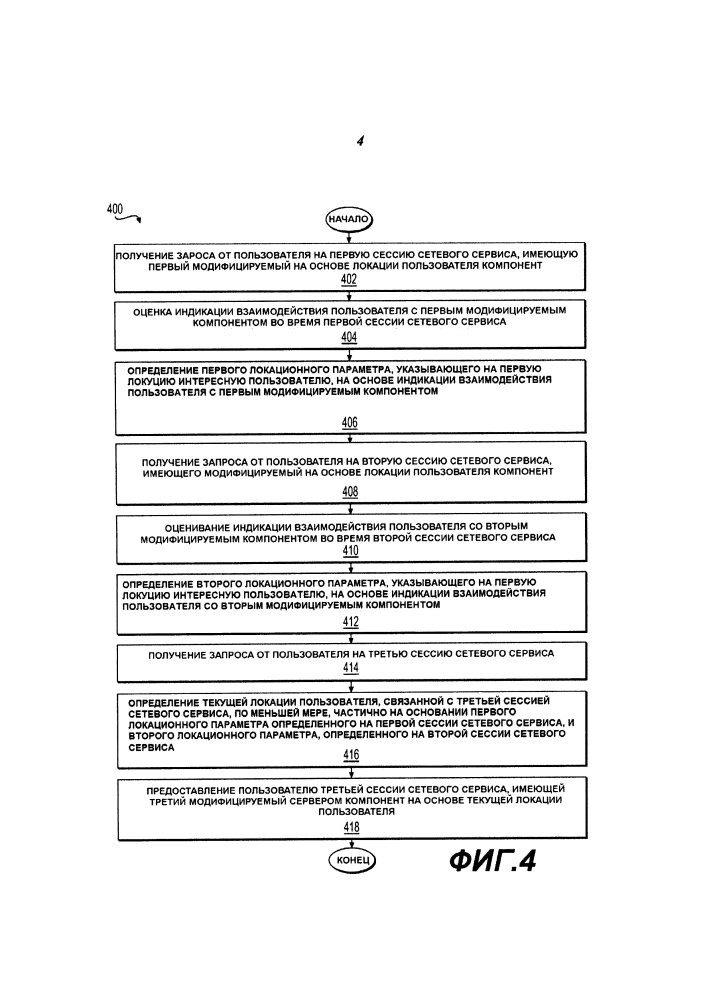 Способ определения местоположения пользователя и сервер, используемый в нем (патент 2609087)