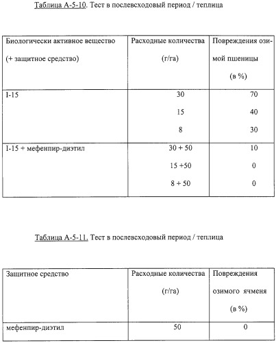 Гербицидное средство избирательного действия (патент 2308834)