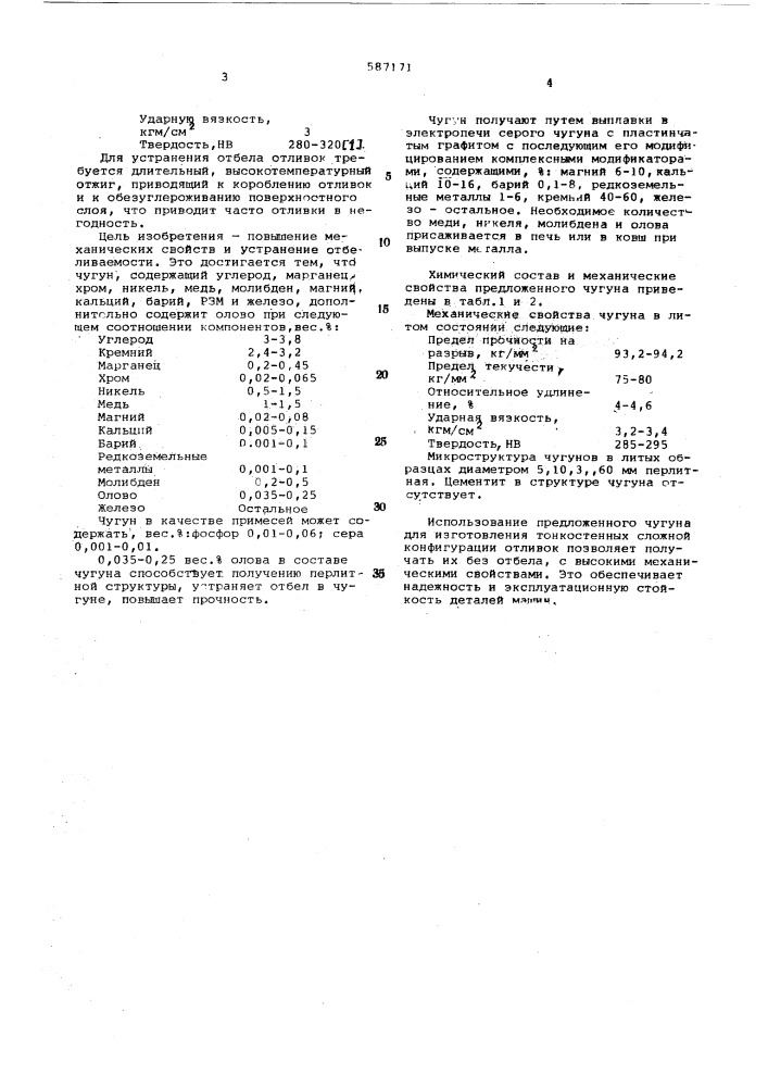Чугун (патент 587171)