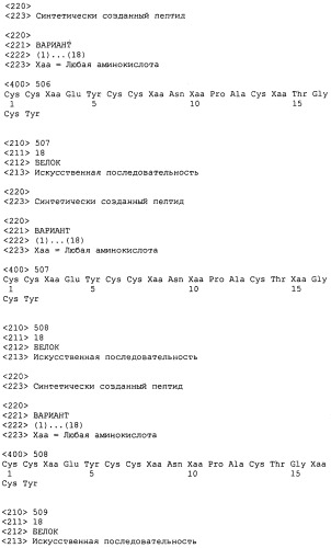Полипептид для увеличения активности рецептора гуанилатциклазы, фармацевтическая композиция, способ лечения желудочно-кишечного расстройства у пациента, способ повышения активности рецептора гуанилатциклазы у пациента, способ лечения висцеральной боли, способ получения полипептида (варианты), изолированная молекула нуклеиновой кислоты, бактериальный вектор экспрессии и изолированная бактериальная клетка (патент 2433133)