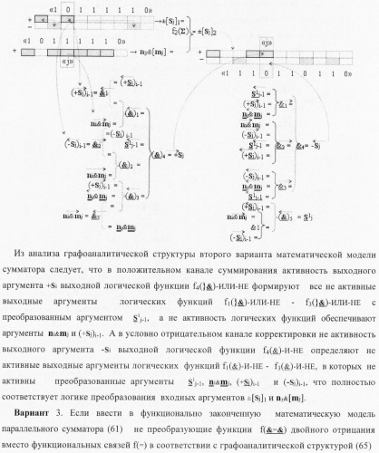 Функциональная структура параллельного позиционно-знакового сумматора f(+/-) для комбинационного умножителя, в котором выходные аргументы частичных произведений представлены в формате двоичной системы счисления f(2n) (варианты) (патент 2380740)