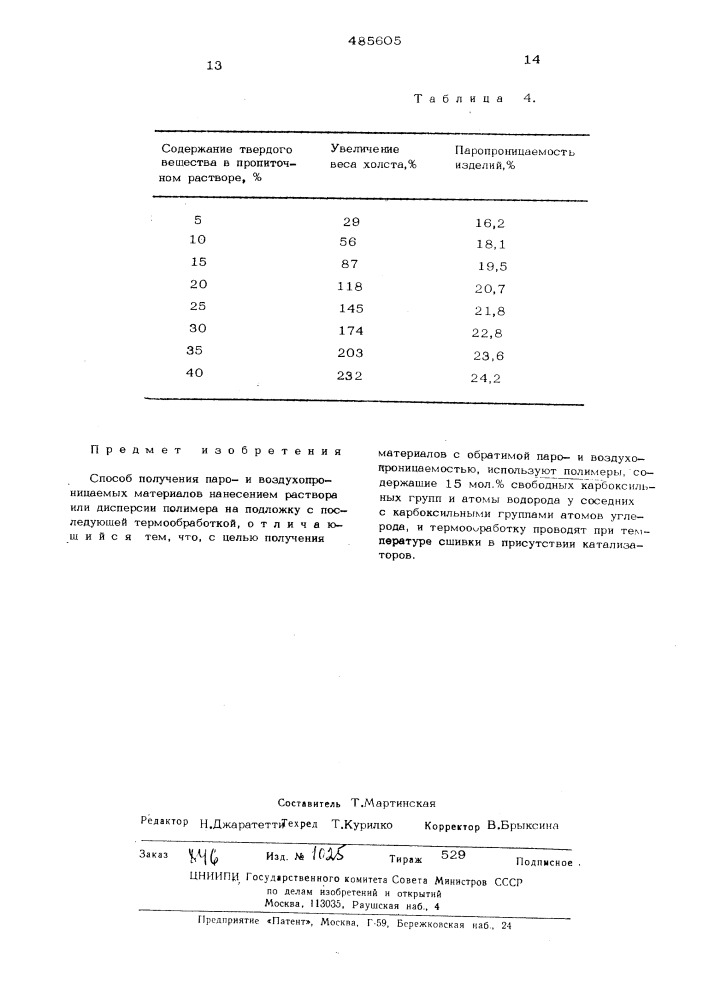 Способ получения парои воздухопроницаемых материалов (патент 485605)