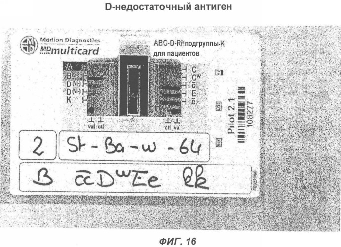 Устройство и способ для одновременной идентификации антигенов групп крови (патент 2353293)
