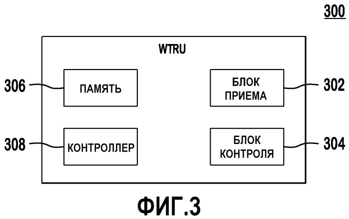 Способ и устройство для выполнения изменения обслуживающей соты hs-dsch (патент 2457636)