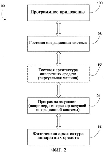 Системы и способы многоуровневой обработки перехватов в виртуальной машинной среде (патент 2412468)