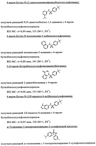 Производные сульфониламиноуксусной кислоты и их применение в качестве антагонистов рецепторов орексина (патент 2334735)