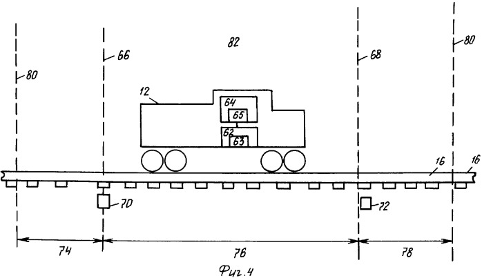 Способ и система управления локомотивами (патент 2357886)