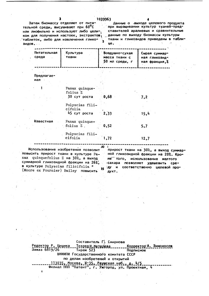 Питательная среда для выращивания культуры ткани @ - продуцента гликозидов (патент 1039963)
