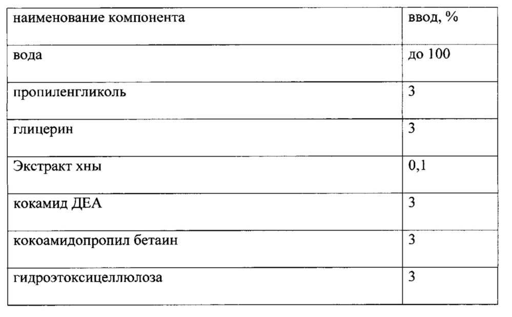 Оттеночная краска для волос на пеномоющей основе (патент 2654751)