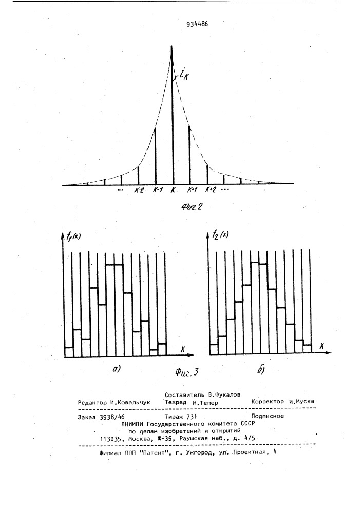 Устройство для определения статистических параметров случайных сигналов (патент 934486)