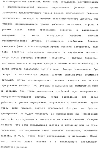 Способы и электронный измеритель для быстрого обнаружения неоднородности вещества, текущего через расходомер кориолиса (патент 2366900)