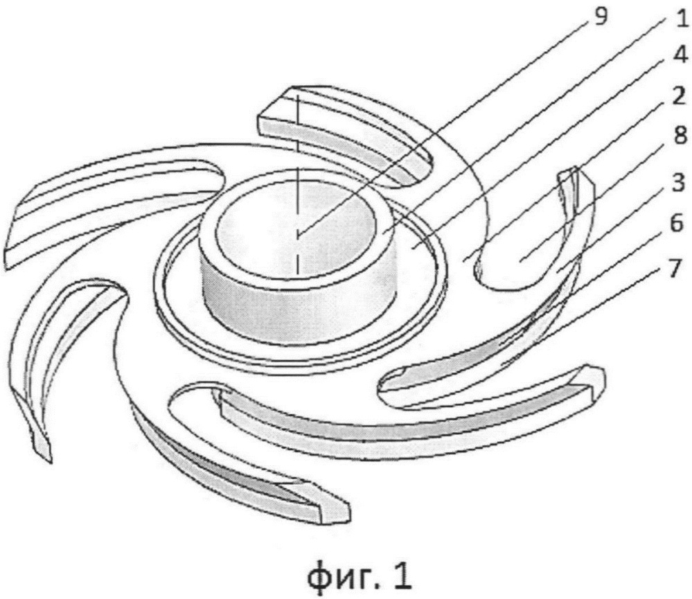 Открытое рабочее колесо ступени электроцентробежного насоса (патент 2626266)