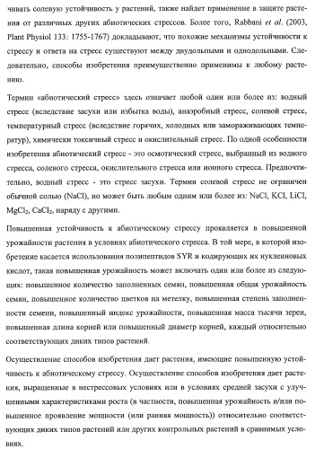 Растения, имеющие улучшенные характеристики роста, и способы их получения (патент 2463352)