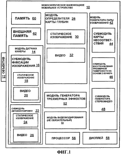 Фиксация и создание стереоизображений и стереовидео в реальном времени моноскопическим маломощным мобильным устройством (патент 2417548)